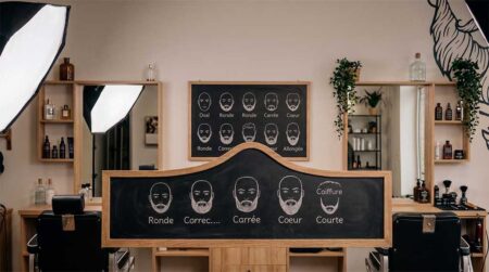 Quelle barbe choisir selon la forme de votre visage ? barbe et forme de visage